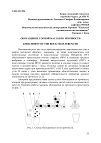 Обогащение горной массы по прочности