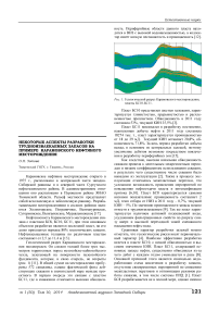 Некоторые аспекты разработки трудноизвлекаемых запасов на примере Карамовского нефтяного месторождения