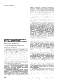 Роль мозгового нейротрофического фактора в этиопатогенезе расстройств аутистического спектра