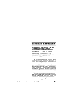 Особенности иммунного статуса у профбольных в лечебных учреждениях Приморского края