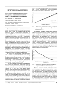 Исследование термохимических процессов снижения вязкости нефти Русского месторождения