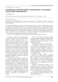 Созависимая аутоагрессивность жён мужчин, страдающих алкогольной зависимостью