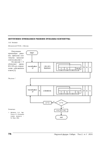 Интуитивно приемлемое решение проблемы континуума