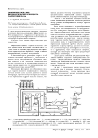 Совершенствование технологического процесса подготовки газа