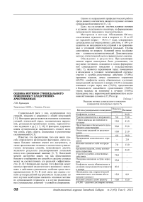 Оценка мотивов суицидального поведения у следственно-арестованных