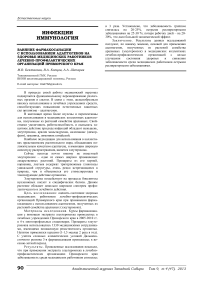 Влияние фармакосанации с использованием адаптогенов на здоровье медицинских работников лечебно-профилактических организаций Приморского края