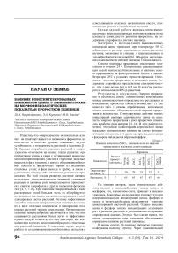 Влияние новосинтезированных комплексов цинка с аминокислотами на морфофизиологические показатели проростков пшеницы