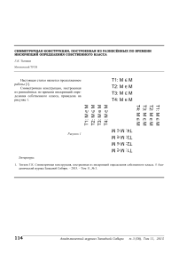 Симметричная конструкция, построенная из разнесённых по времени инскрипций определения собственного класса