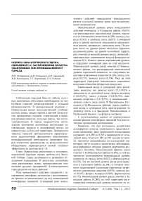 Оценка экологического риска, связанного с загрязнением воздуха селитебных зон промышленного города