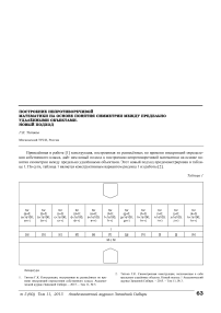 Построение непротиворечивой математики на основе понятия симметрии между предельно удалёнными объектами. Новый подход