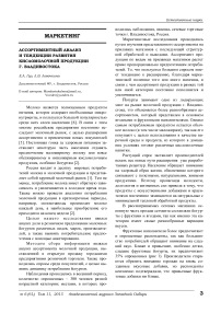 Ассортиментный анализ и тенденции развития кисломолочной продукции г. Владивостока