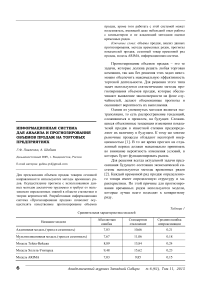 Информационная система для анализа и прогнозирования объемов продаж на торговых предприятиях