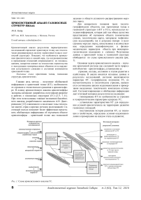 Криосистемный анализ газоносных структур Ямала