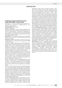 Современное состояние нейроонкологической службы ФГБУ РНИОИ г. Ростова-на-Дону