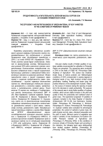 Продуктивность и питательность зеленой массы сортов сои в условиях Приморского края