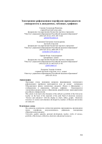 Электронное рефлексивное портфолио преподавателя университета в диаграммах, таблицах, графиках