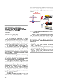 Применение комплекса реагентов ПКК-1 и ПСК-2 для ликвидации гидратных пробок в газовых скважинах