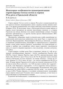 Некоторые особенности синантропизации серой вороны Corvus cornix и сороки Pica pica в Уральской области
