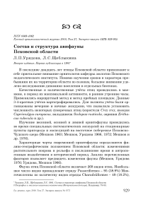 Состав и структура авифауны Псковской области