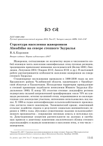 Структура населения жаворонков Alaudidae на севере степного Зауралья