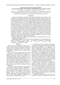 Поиск объектов на изображениях с использованием структурного дескриптора на основе графов