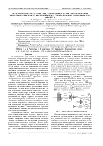 Моделирование допустимых погрешностей расположения оптических элементов для космического гиперспектрометра, проектируемого по схеме Оффнера