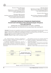 Совершенствование управления предприятием розничной торговли путем автоматизации процесса учета договоров