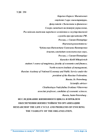 Исследование жизненного цикла и проблем обеспечения жизнестойкости организации
