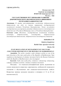 Государственное регулирование развития добровольческого (волонтерского) движения в Республике Башкортостан