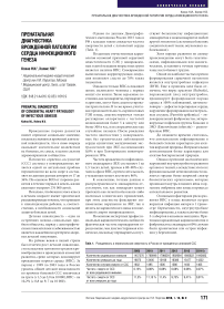 Пренатальная диагностика врожденной патологии сердца инфекционного генеза