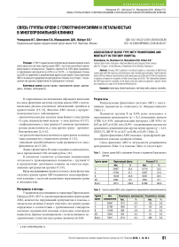 Связь группы крови с гемотрансфузиями и летальностью в многопрофильной клинике