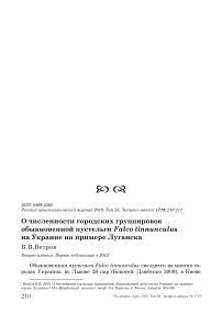 О численности городских группировок обыкновенной пустельги Falco tinnunculus на Украине на примере Луганска