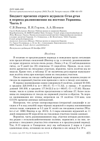 Бюджет времени серого журавля Grus grus в период размножения на востоке Украины. Часть 3