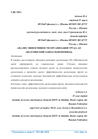 Анализ эффективности организации труда АО "Шахтинский завод гидропривод"