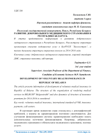 Развитие добровольного медицинского страхования в Республике Беларусь