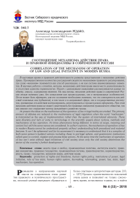 Соотношение механизма действия права и правовой инициативы в современной России