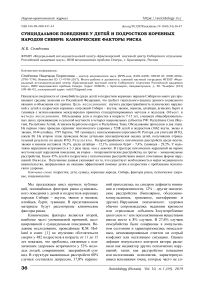 Суицидальное поведение у детей и подростков коренных народов Сибири: клинические факторы риска