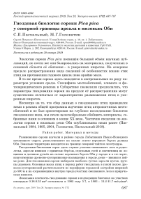 Гнездовая биология сороки Pica pica у северной границы ареала в низовьях Оби