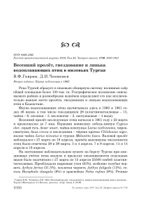 Весенний пролёт, гнездование и линька водоплавающих птиц в низовьях Тургая