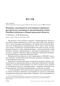 Влияние удалённости источников кормовых ресурсов на успешность размножения скопы Pandion haliaetus в Нижегородской области