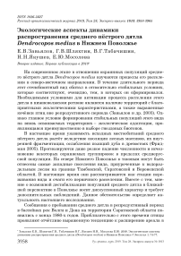 Экологические аспекты динамики распространения среднего пёстрого дятла Dendrocopos medius в Нижнем Поволжье