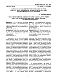 Анализ биохимического состава и технологических свойств семян сортов сои селекции ФГБНУ "ДВ НИИСХ" с целью получения продуктов функционального назначения