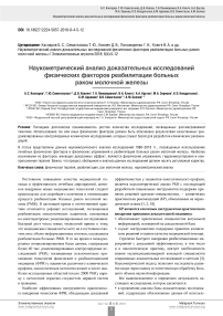 Наукометрический анализ доказательных исследований физических факторов реабилитации больных раком молочной железы