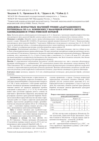 Динамика возрастных значений уровня адаптационного потенциала по Л.А. Коневских у мальчиков второго детства, занимающихся греко-римской борьбой