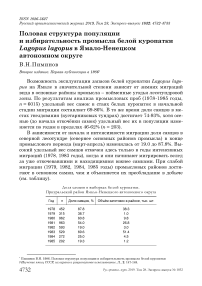 Половая структура популяции и избирательность промысла белой куропатки Lagopus lagopus в Ямало-Ненецком автономном округе