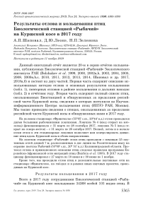 Результаты отлова и кольцевания птиц биологической станцией "Рыбачий" на Куршской косе в 2017 году