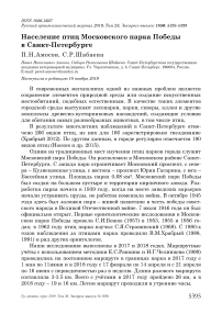 Население птиц московского парка победы в Санкт-Петербурге