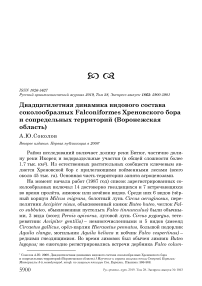 Двадцатилетняя динамика видового состава соколообразных Falconiformes Хреновского бора и сопредельных территорий (Воронежская область)