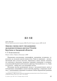 Анализ смены мест гнездования дальневосточным аистом Ciconia boyciana в Амурской области