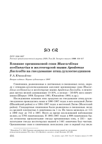 Влияние орешниковой сони Muscardinus avellanarius и желтогорлой мыши Apodemus flavicollis на гнездование птиц-дуплогнездников